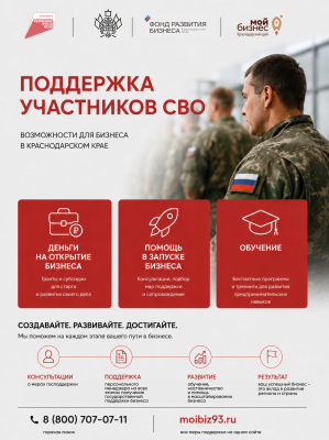 Поддержка участников СВО, желающих вести предпринимательскую деятельность