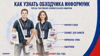 Как узнать обходчика ИнформУИК? Как узнать обходчика ИнформУИК?