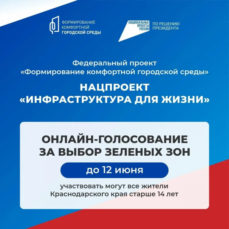 В Туапсинском округе стартовало Всероссийское голосование за объекты благоустройства