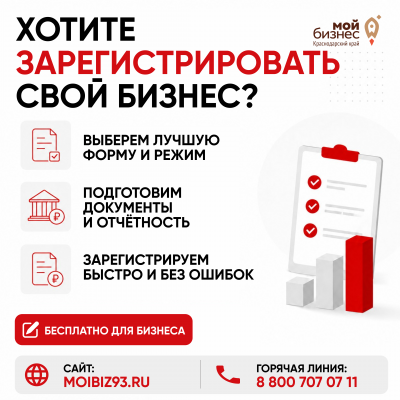 Доступные меры поддержки центра «Мой бизнес» Фонда, направленных на развитие деятельности субъектов МСП и граждан, желающих вести бизнес