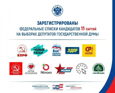 Центральная избирательная комиссия Российской Федерации завершила процедуру регистрации федеральных списков кандидатов 11 партий на выборах депутатов Государственной Думы девятого созыва
