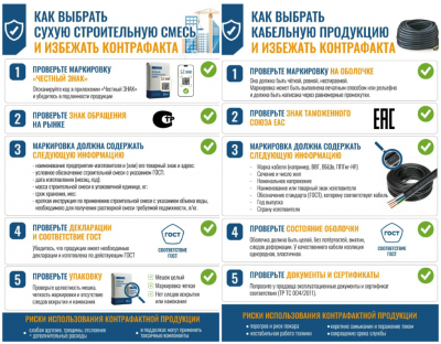 Осторожно! Контрафактная продукция
